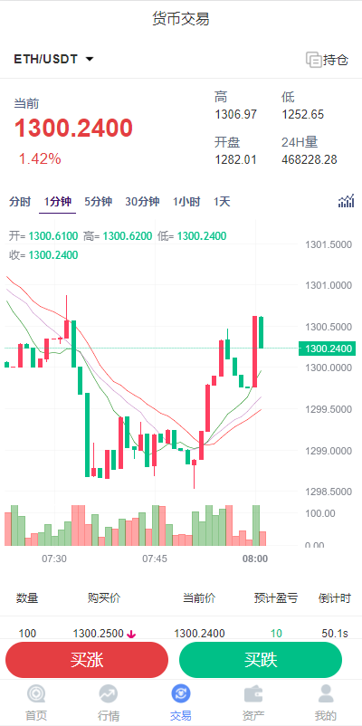 图片[10]-全新K线正常/fastadmin框架双语言外汇系统/微盘系统仿交易所/USDT支付 - 琪琪源码网-琪琪源码网