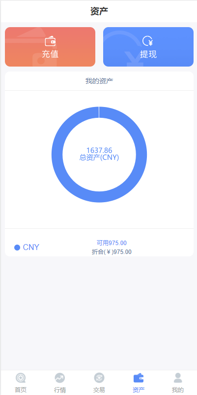 图片[2]-全新K线正常/fastadmin框架双语言外汇系统/微盘系统仿交易所/USDT支付 - 琪琪源码网-琪琪源码网