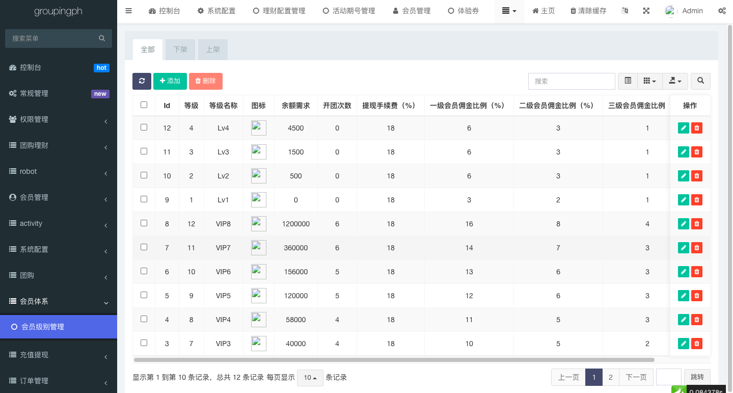 图片[16]-海外拼团回购系统/印度拼团投资系统/团购投资理财系统 - 琪琪源码网-琪琪源码网