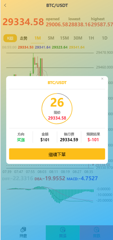 图片[8]-全新UI多语言微交易微盘系统/秒合约/质押理财/至尊二开交易所 - 琪琪源码网-琪琪源码网