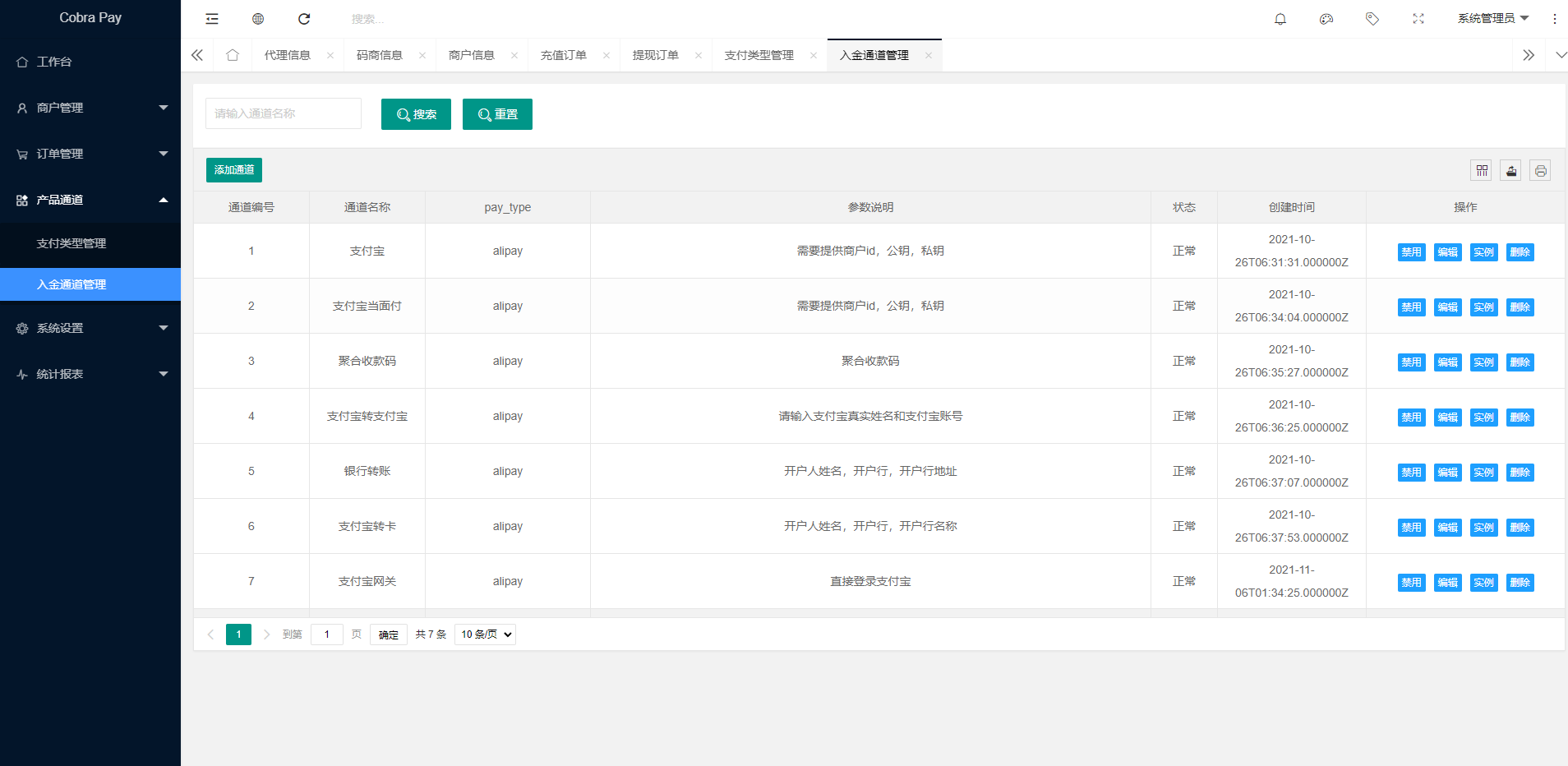 图片[3]-全新聚合支付系统/四方支付/码商系统/免签支付系统 - 琪琪源码网-琪琪源码网