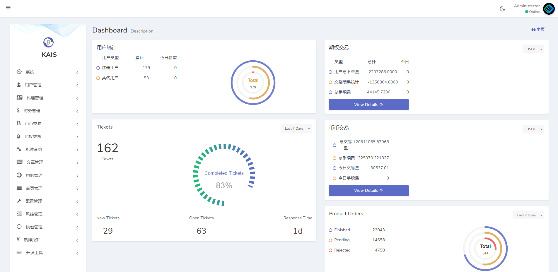 图片[20]-多语言合约交易所/区块链虚拟币交易系统/前端uinapp - 琪琪源码网-琪琪源码网