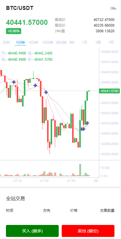 图片[2]-全新二开交易所/后台预生成K线/质押生息/IEO认购/币币合约交易 - 琪琪源码网-琪琪源码网