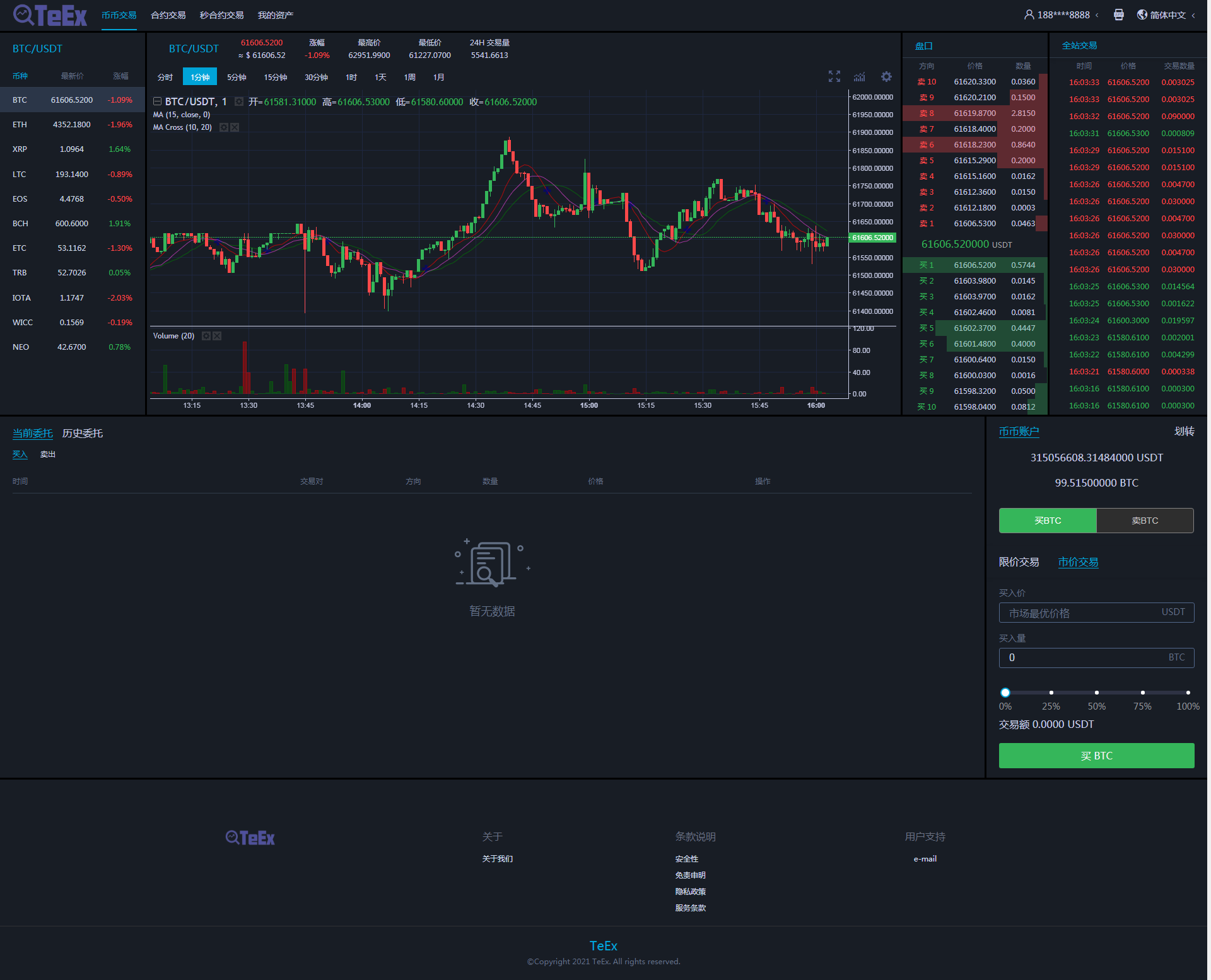 图片[10]-TeEx多语言交易所/USDT秒合约/杠杆/C2C法币交易/vue前端全开源 - 琪琪源码网-琪琪源码网