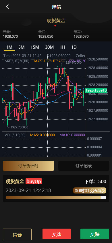 图片[10]-运营版微盘系统/期货黄金白银交易/微交易源码/代理后台 - 琪琪源码网-琪琪源码网