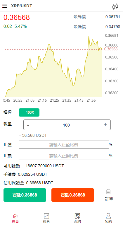 图片[13]-全新伪交易所系统/虚拟币期货外汇合约交易/微盘时间盘微交易源码 - 琪琪源码网-琪琪源码网