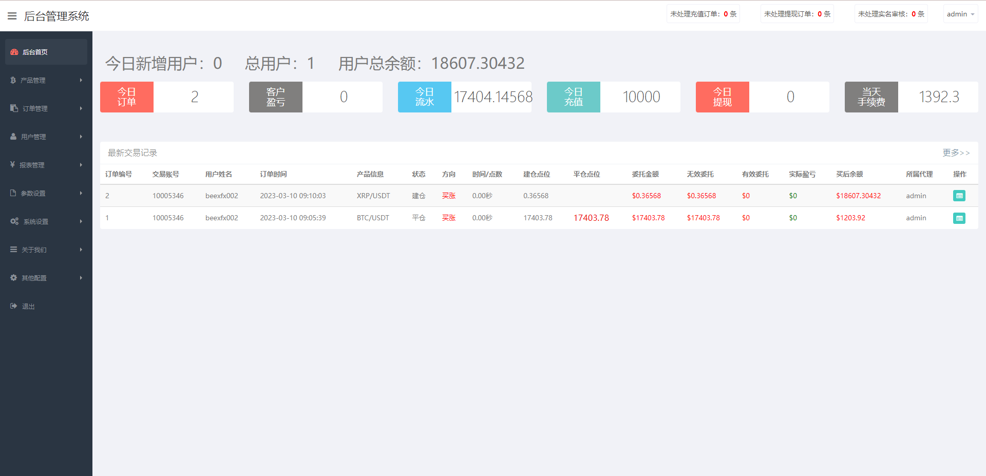 图片[18]-全新伪交易所系统/虚拟币期货外汇合约交易/微盘时间盘微交易源码 - 琪琪源码网-琪琪源码网