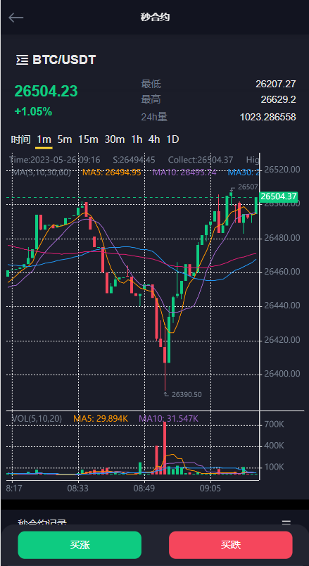 图片[4]-二开版多语言交易所系统/秒合约/IEO/质押挖矿/自动充值 - 琪琪源码网-琪琪源码网