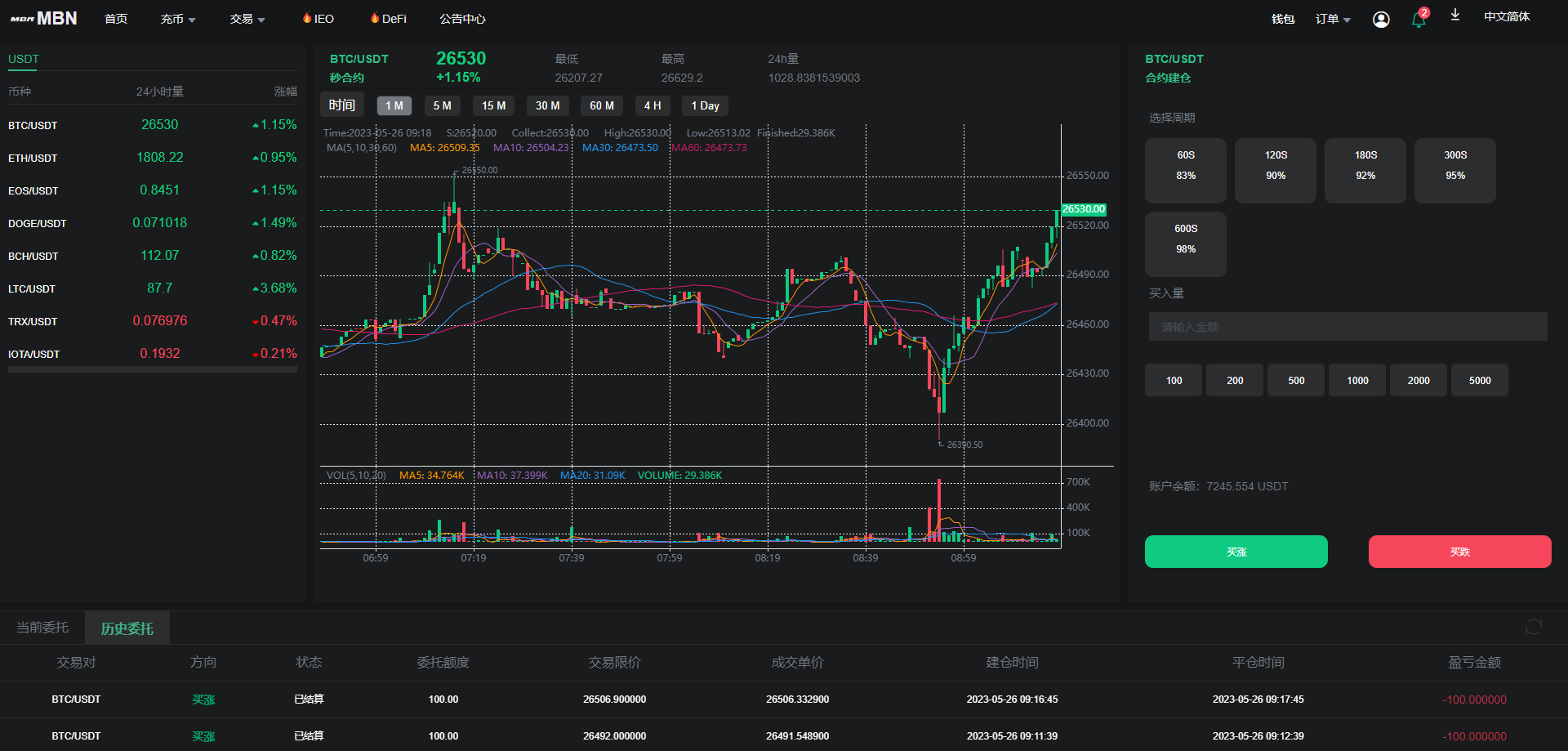 图片[12]-二开版多语言交易所系统/秒合约/IEO/质押挖矿/自动充值 - 琪琪源码网-琪琪源码网