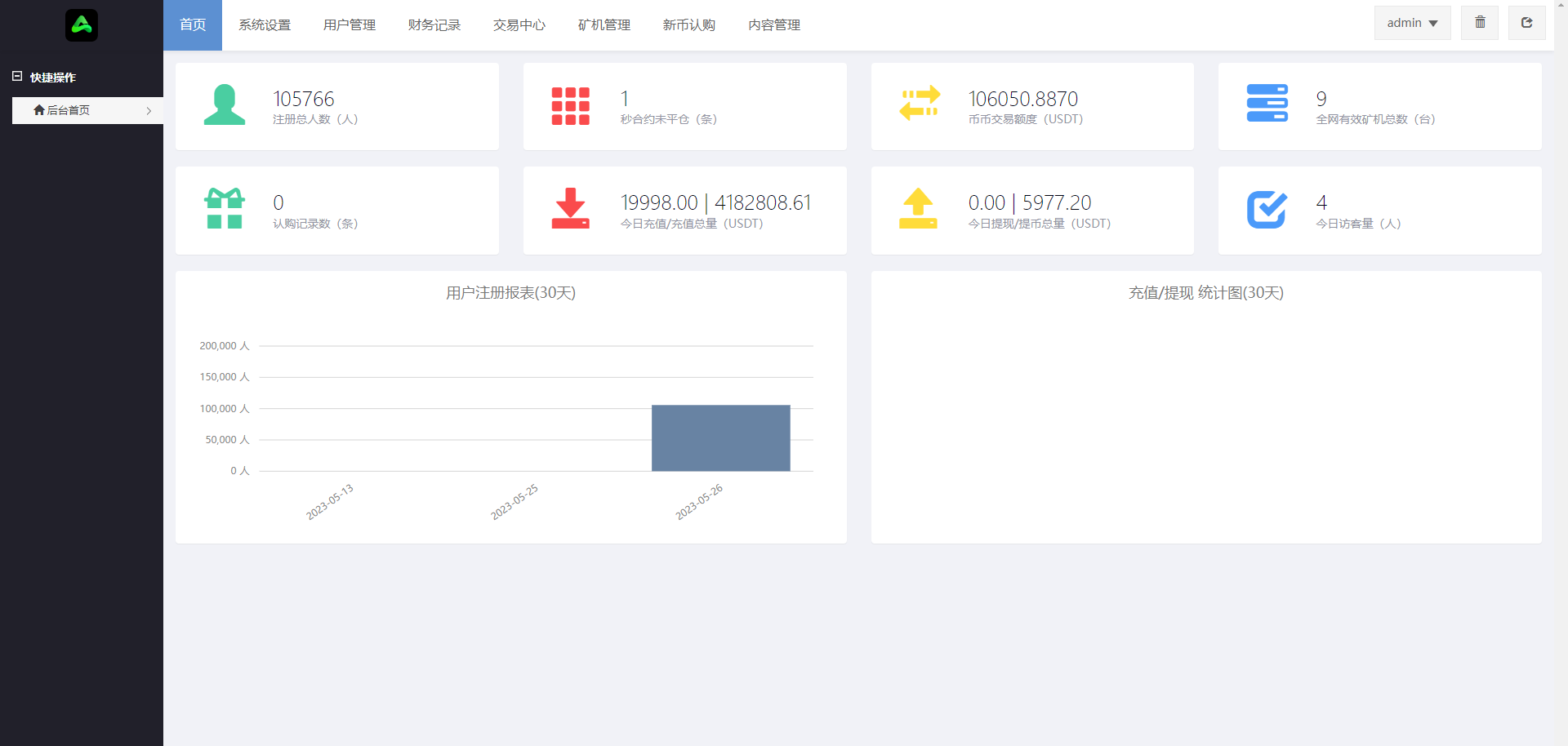 图片[24]-二开版多语言交易所系统/秒合约/IEO/质押挖矿/自动充值 - 琪琪源码网-琪琪源码网