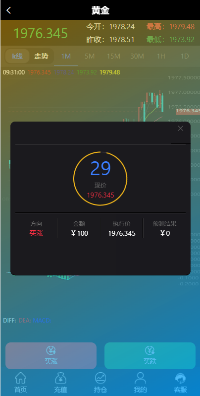 图片[6]-微盘外汇投资系统/余额宝/K线正常/USDT支付 - 琪琪源码网-琪琪源码网