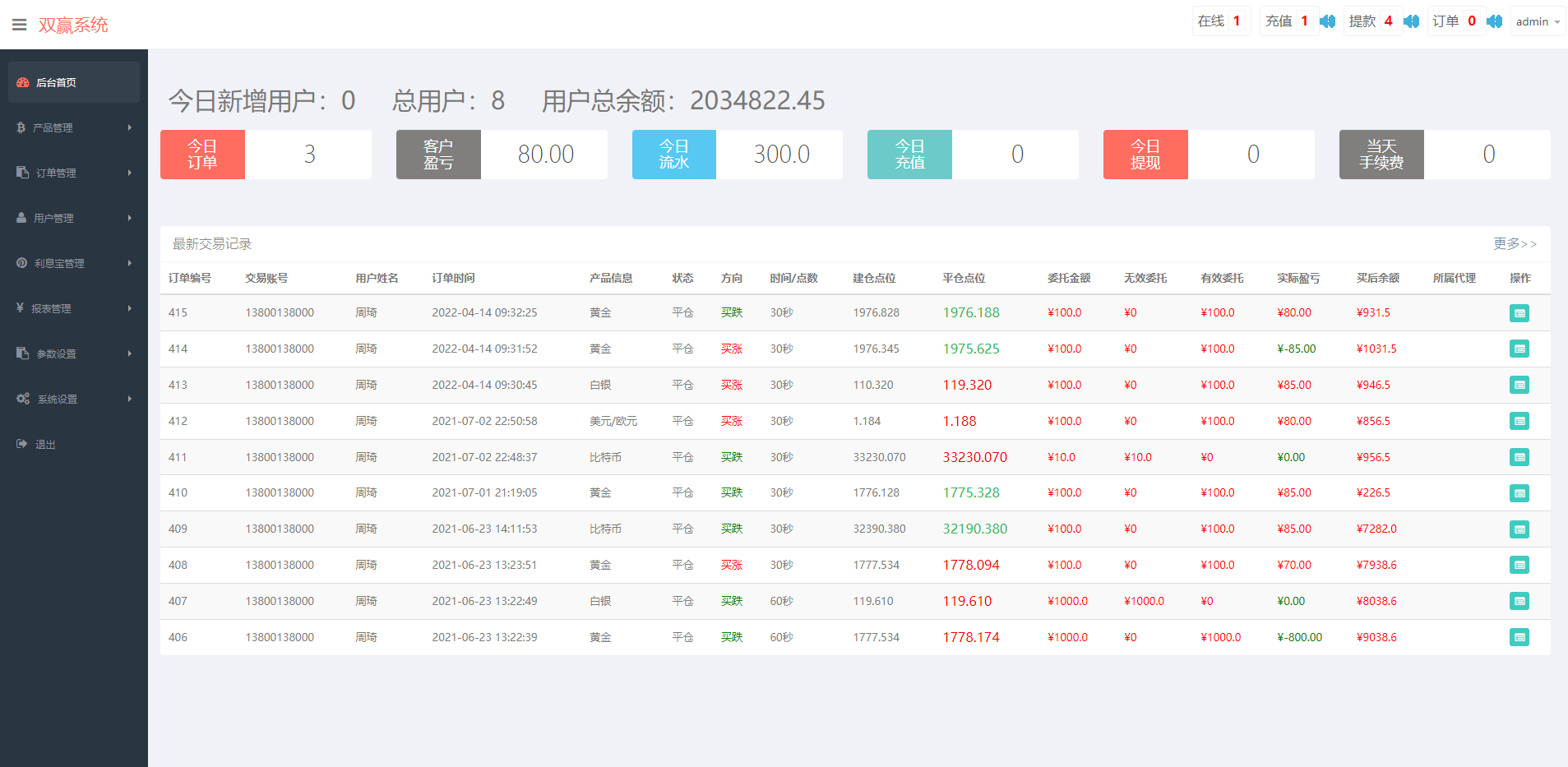 图片[12]-微盘外汇投资系统/余额宝/K线正常/USDT支付 - 琪琪源码网-琪琪源码网