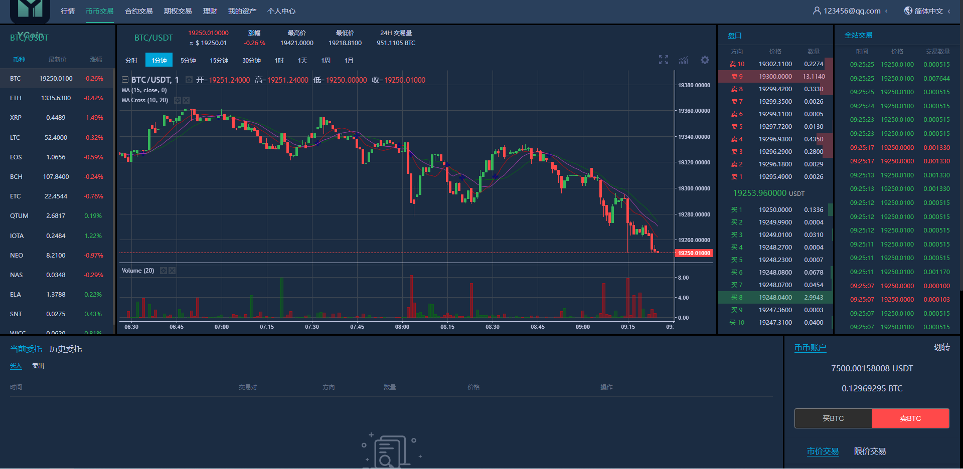 图片[15]-多语言交易所源码/期权合约交易所/锁仓质押理财/新币认购 - 琪琪源码网-琪琪源码网