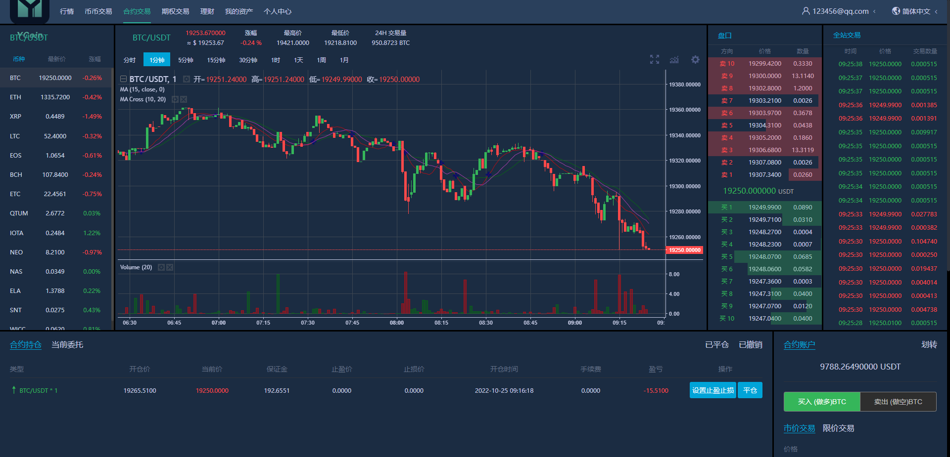 图片[16]-多语言交易所源码/期权合约交易所/锁仓质押理财/新币认购 - 琪琪源码网-琪琪源码网