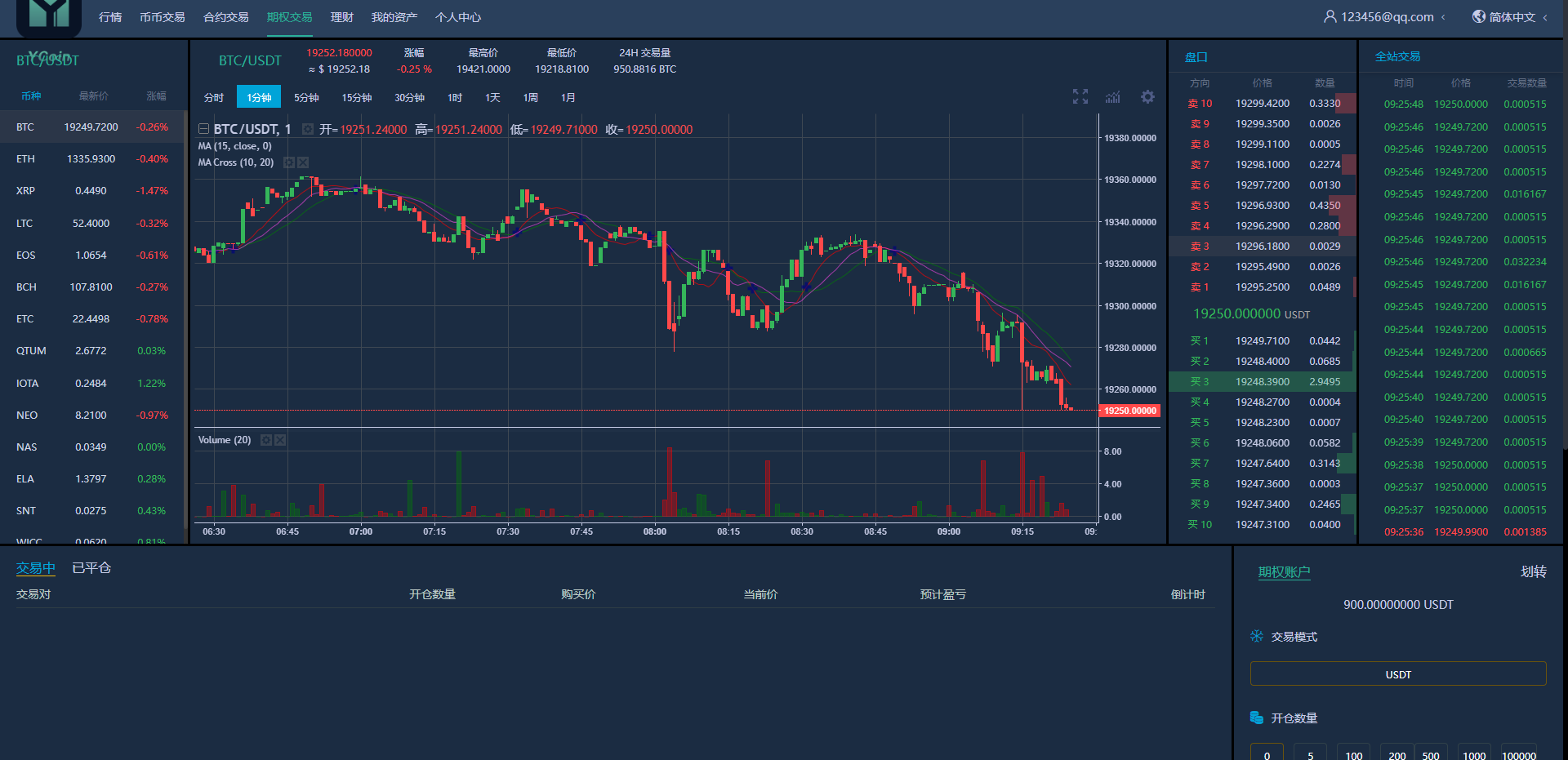 图片[17]-多语言交易所源码/期权合约交易所/锁仓质押理财/新币认购 - 琪琪源码网-琪琪源码网