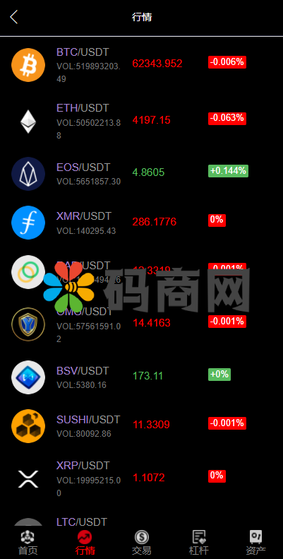 图片[5]-全新UI五种语言微盘系统/出海版理财系统/外汇投资理财/虚拟币USDT充值 - 琪琪源码网-琪琪源码网