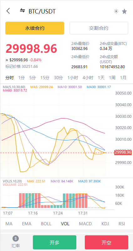 图片[13]-多语言交易所系统/永续交割合约交易/基金理财/锁仓质押 - 琪琪源码网-琪琪源码网