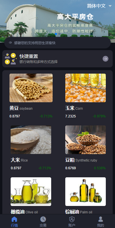 二开版微交易系统/粮食微盘系统/双语言微盘 - 琪琪源码网-琪琪源码网