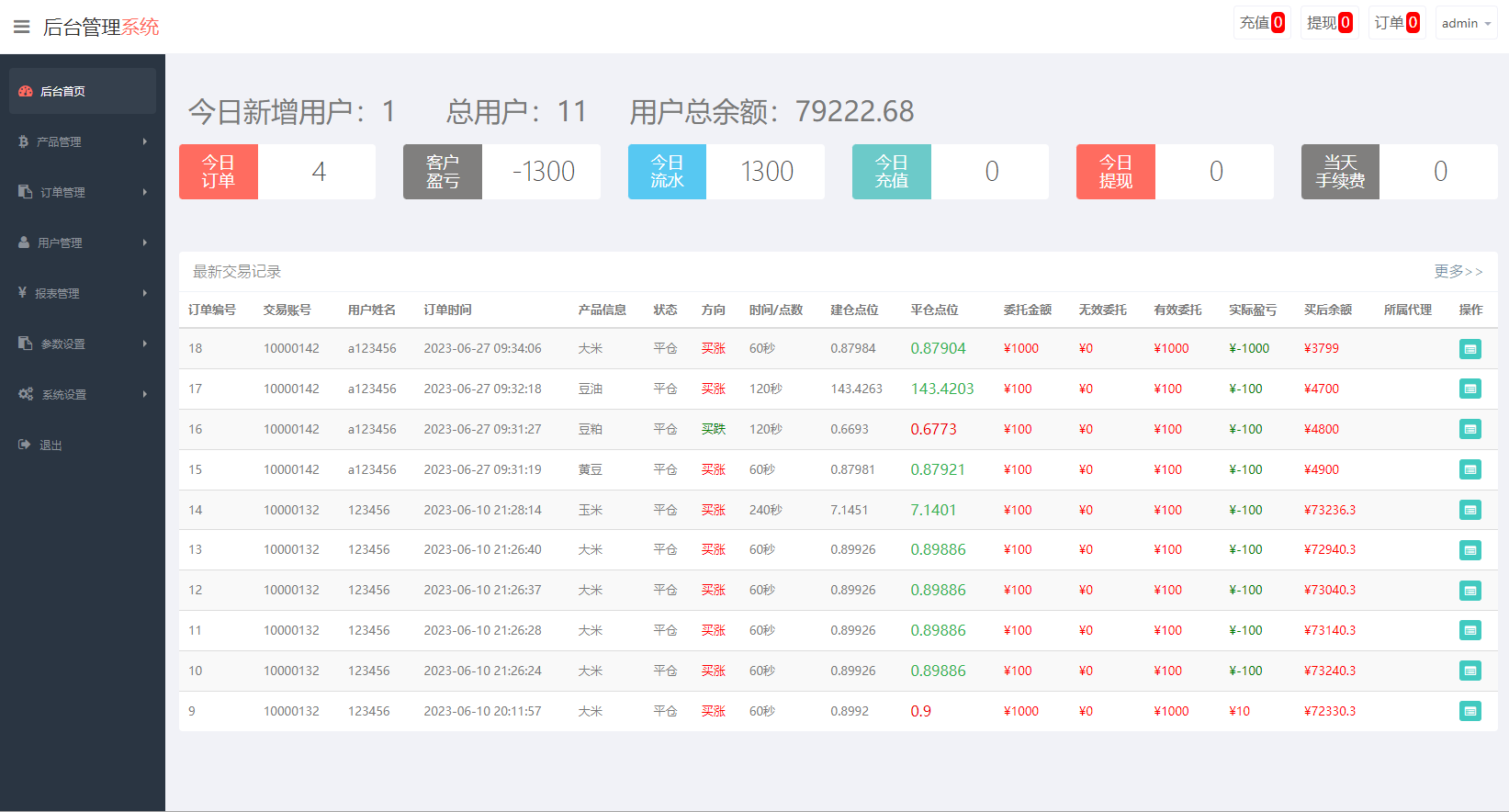 图片[14]-二开版微交易系统/粮食微盘系统/双语言微盘 - 琪琪源码网-琪琪源码网