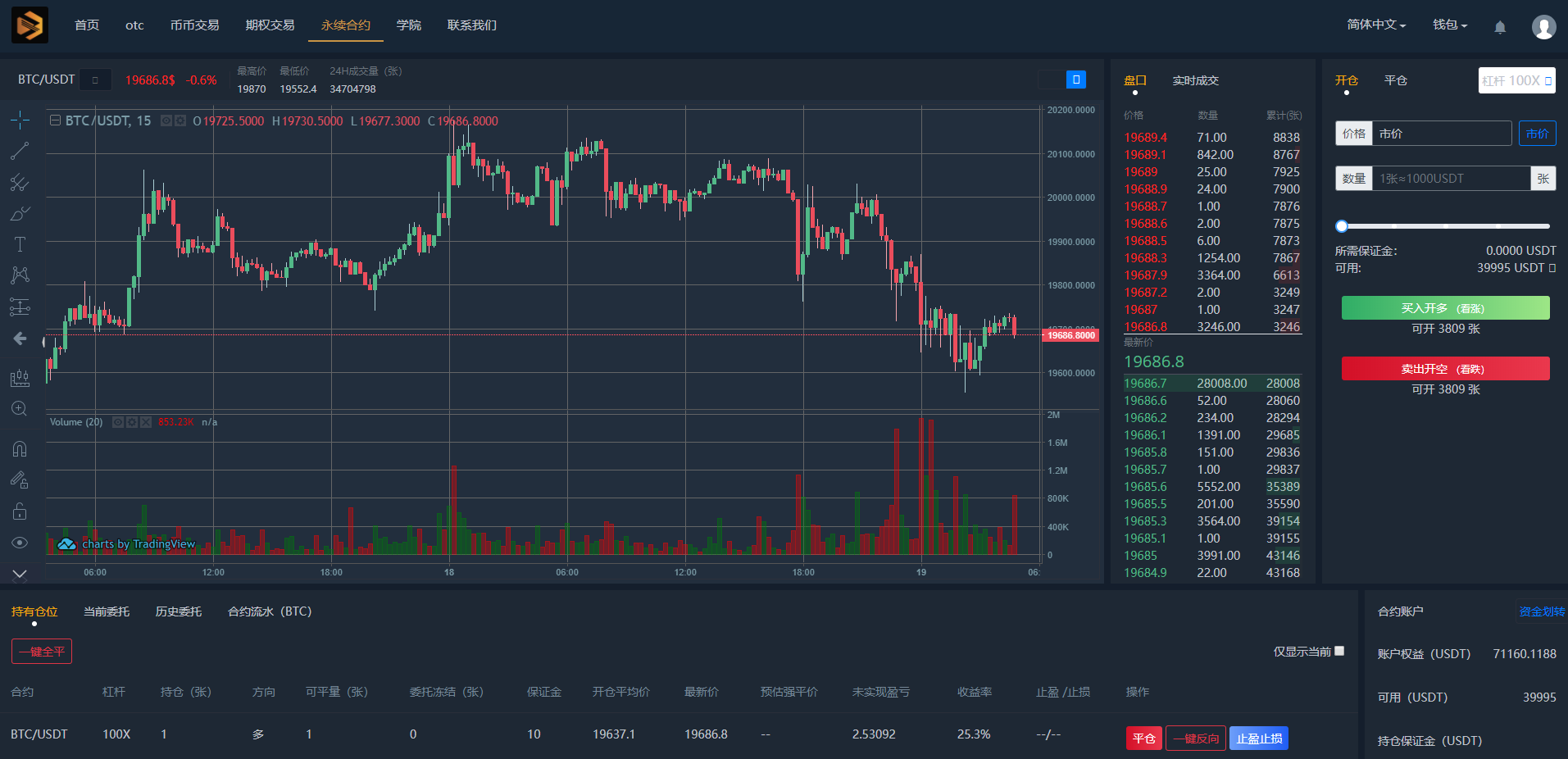 图片[11]-多语言区块链交易所源码/期权交易/申购/币币秒合约交易所 - 琪琪源码网-琪琪源码网