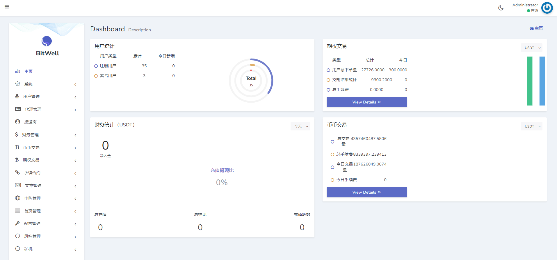 图片[14]-多语言区块链交易所源码/期权交易/申购/币币秒合约交易所 - 琪琪源码网-琪琪源码网