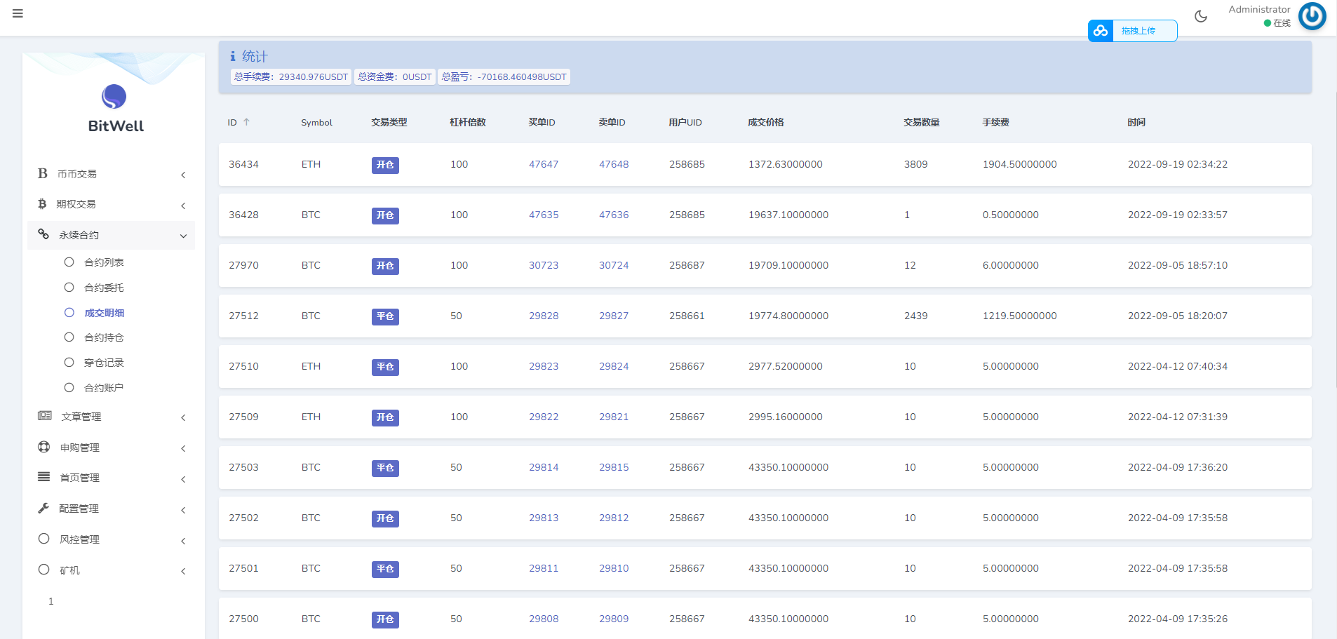 图片[15]-多语言区块链交易所源码/期权交易/申购/币币秒合约交易所 - 琪琪源码网-琪琪源码网