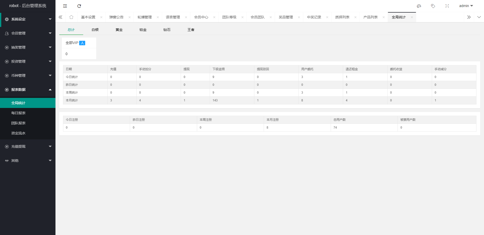 图片[19]-多语言虚拟币投资理财/区块链质押/区块链机器人投资 - 琪琪源码网-琪琪源码网