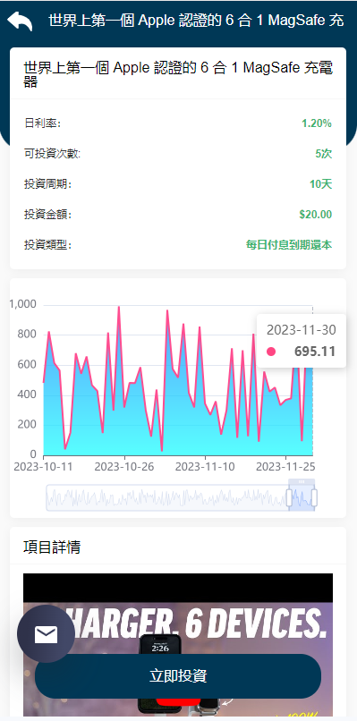 图片[9]-运营版WEB3.0投资系统/海外多语言投资理财系统 - 琪琪源码网-琪琪源码网