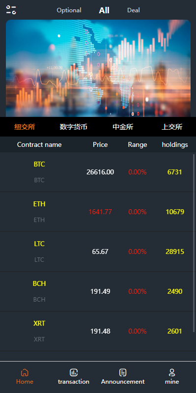 图片[2]-前端vue/信管家源码/通达信配资/博易大师/外汇模拟/MT4外汇/交易 - 琪琪源码网-琪琪源码网