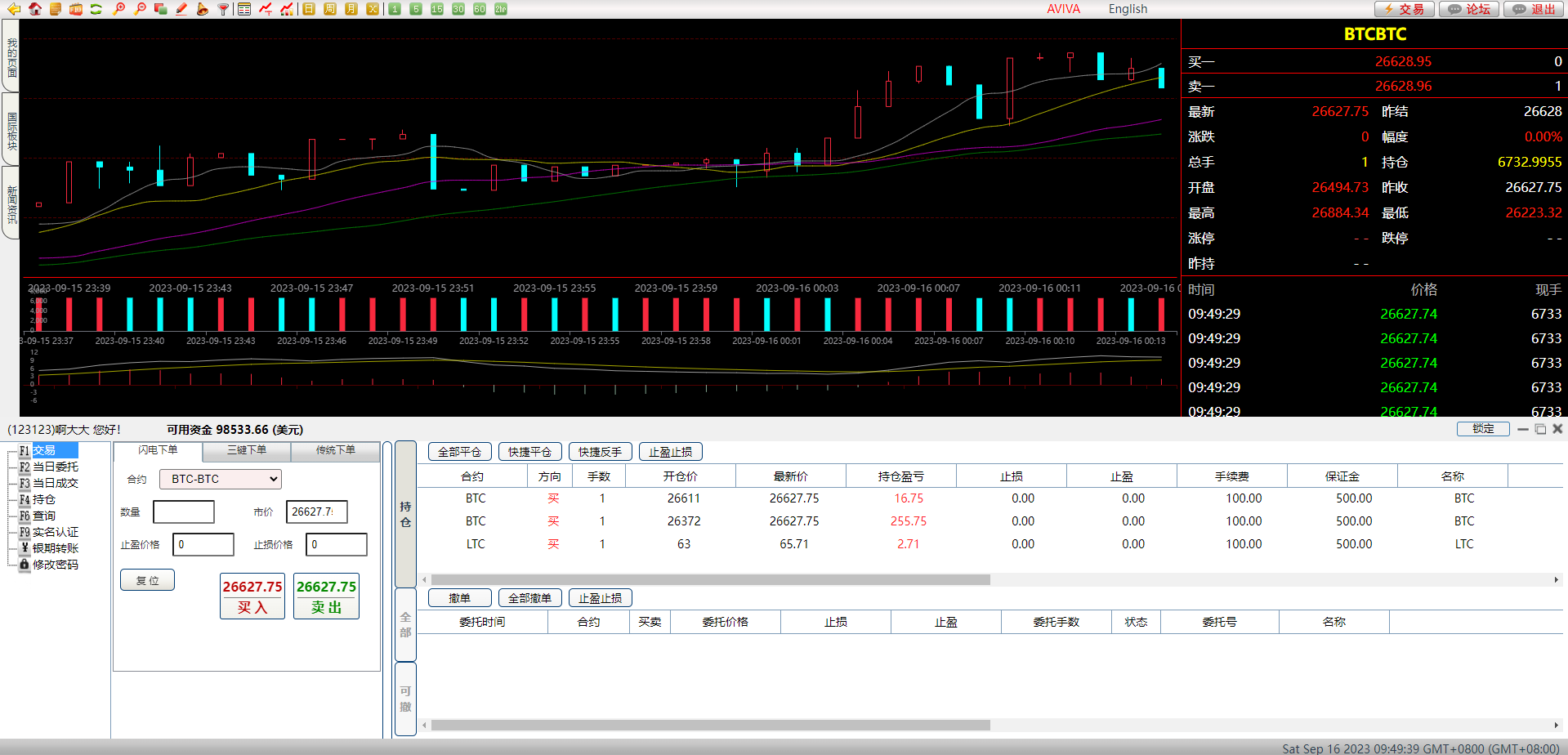 图片[9]-前端vue/信管家源码/通达信配资/博易大师/外汇模拟/MT4外汇/交易 - 琪琪源码网-琪琪源码网