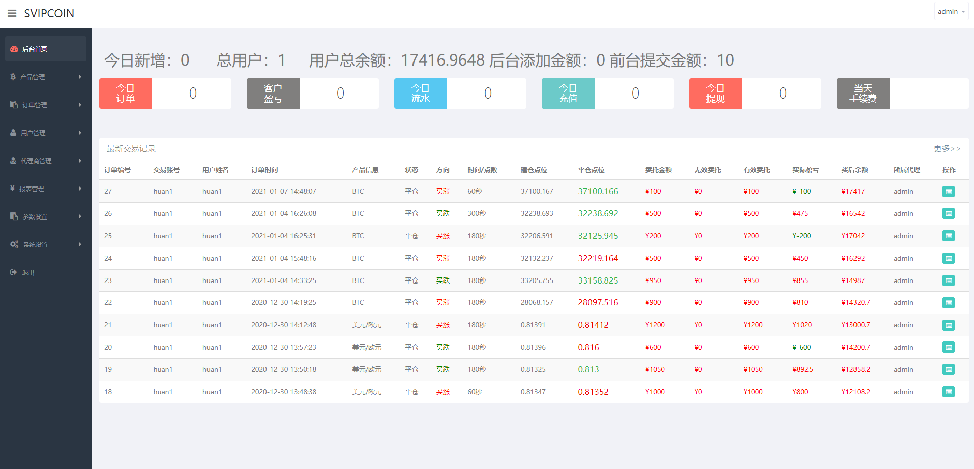 图片[9]-海外版微盘外汇系统/多语言投资系统/USDT充值 - 琪琪源码网-琪琪源码网