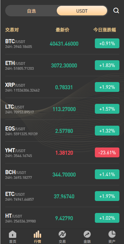 图片[28]-全新区块链交易所/IEO/锁仓挖矿/秒合约/币币交易/双套UI - 琪琪源码网-琪琪源码网