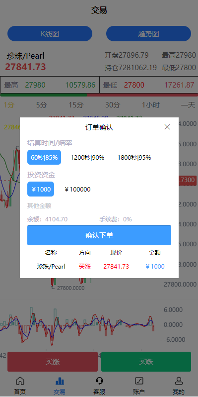 图片[5]-二开版uinapp微盘系统/微交易所系统/微盘源码 - 琪琪源码网-琪琪源码网