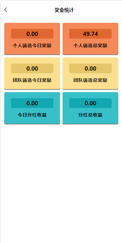 图片[8]-虚拟币铸造系统/dapp平台币铸造/虚拟币预约 - 琪琪源码网-琪琪源码网