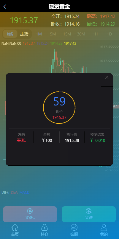 图片[7]-二开微盘系统/外汇/期货/基金/指数/微交易系统 - 琪琪源码网-琪琪源码网