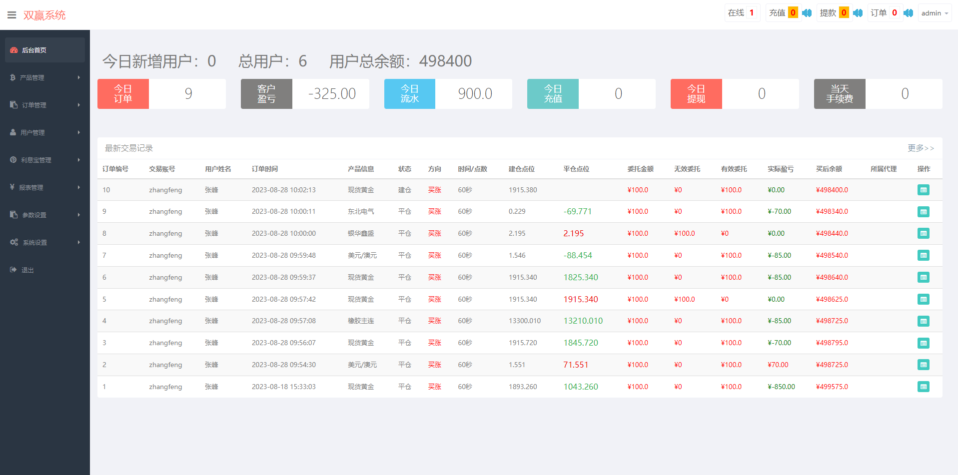 图片[14]-二开微盘系统/外汇/期货/基金/指数/微交易系统 - 琪琪源码网-琪琪源码网