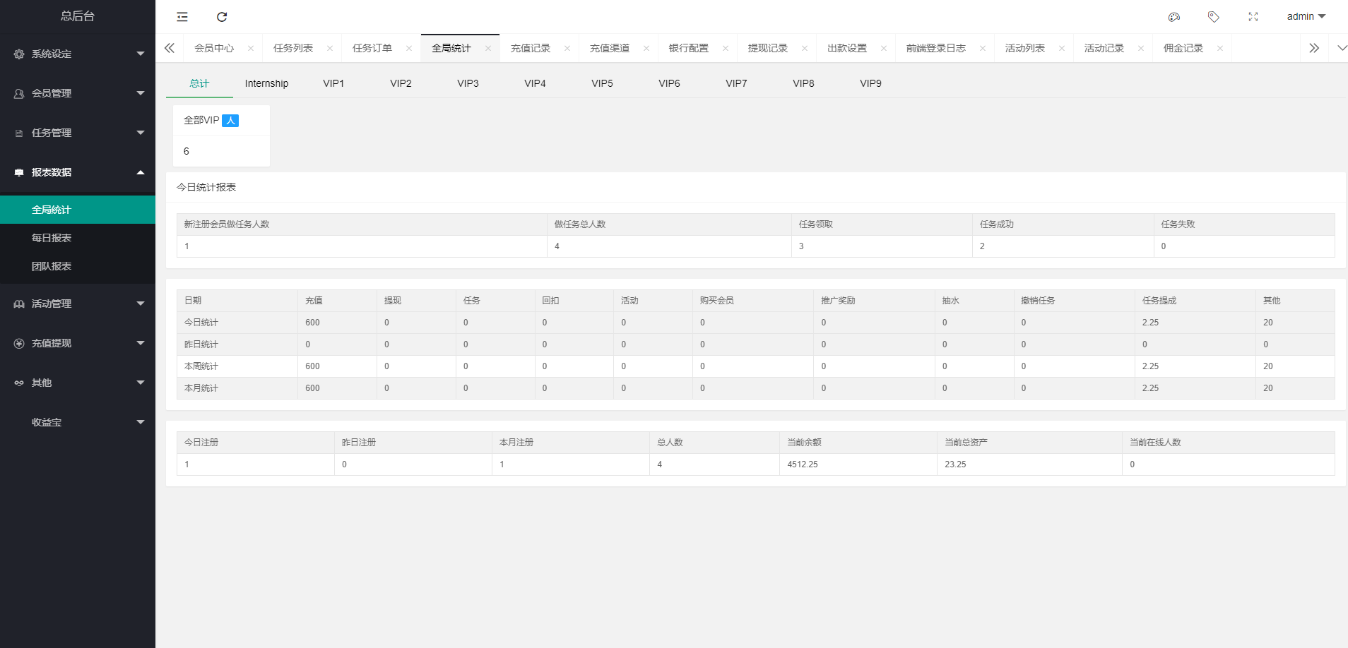 图片[15]-海外多语言电影任务系统/电影投资刷单源码 - 琪琪源码网-琪琪源码网