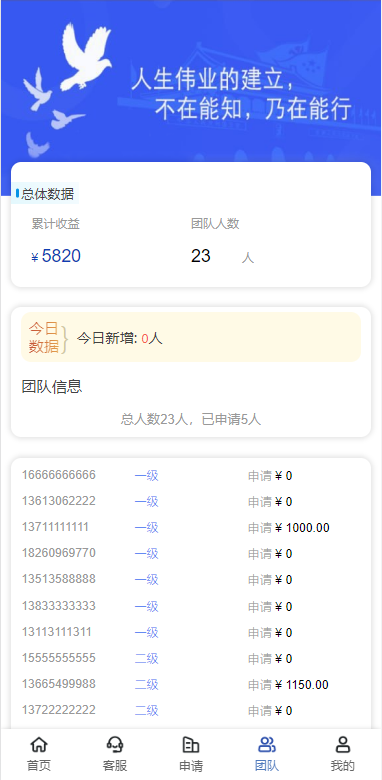 图片[8]-新版UI新能源投资理财系统/I新能源资金盘/投资理财源码 - 琪琪源码网-琪琪源码网