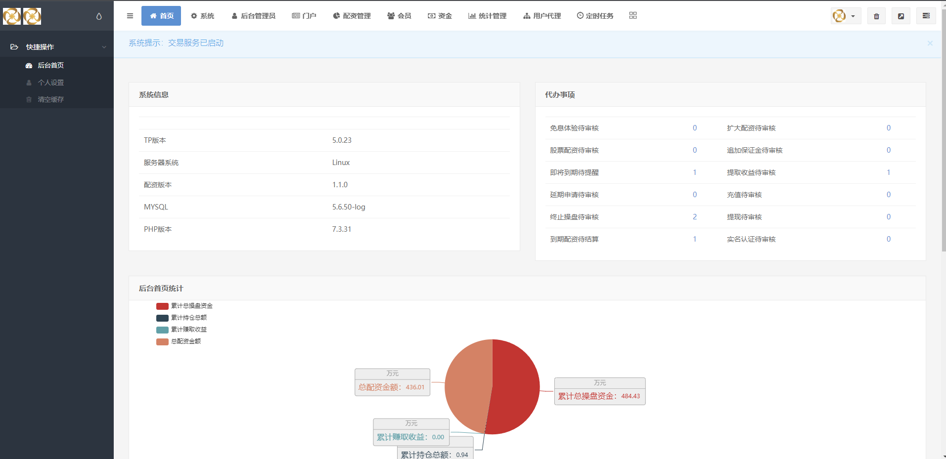 图片[18]-uinapp版股票交易系统/股票配资策略系统/K线图完美 - 琪琪源码网-琪琪源码网