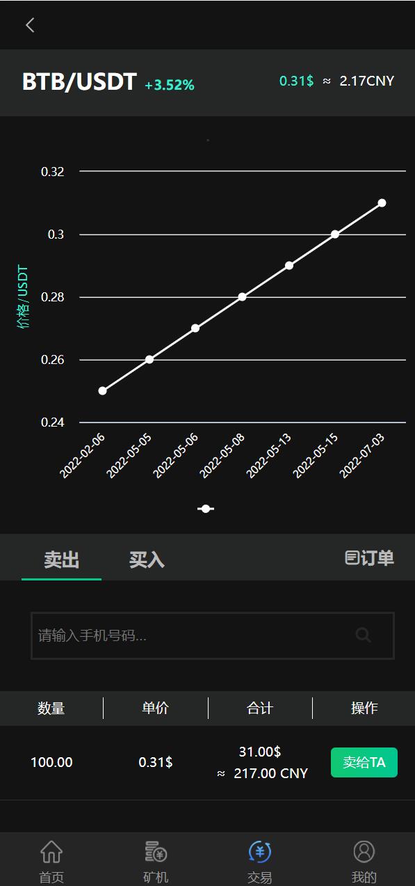 图片[9]-区块链矿机系统/算力云矿机/区块链加密数字货币交易系统 - 琪琪源码网-琪琪源码网