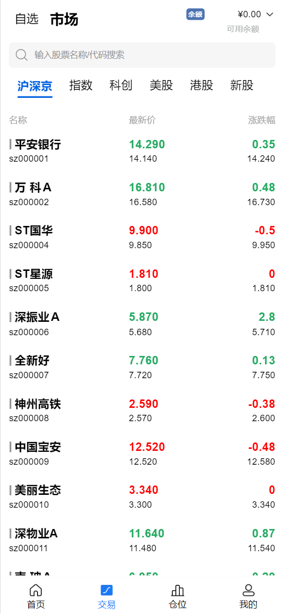 图片[2]-java高端双融股票系统/沪深京港美股票/新股/挂单/双融交易/策略融资 - 琪琪源码网-琪琪源码网