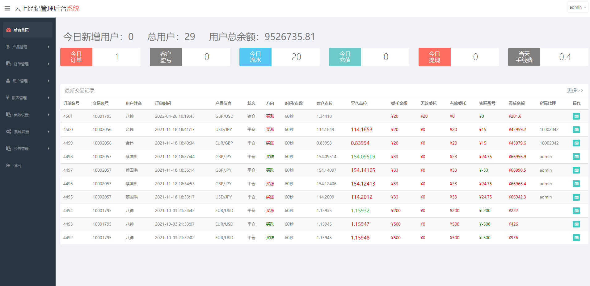 图片[10]-双语言微交易系统/微盘外汇/投资理财源码/虚拟币充值 - 琪琪源码网-琪琪源码网