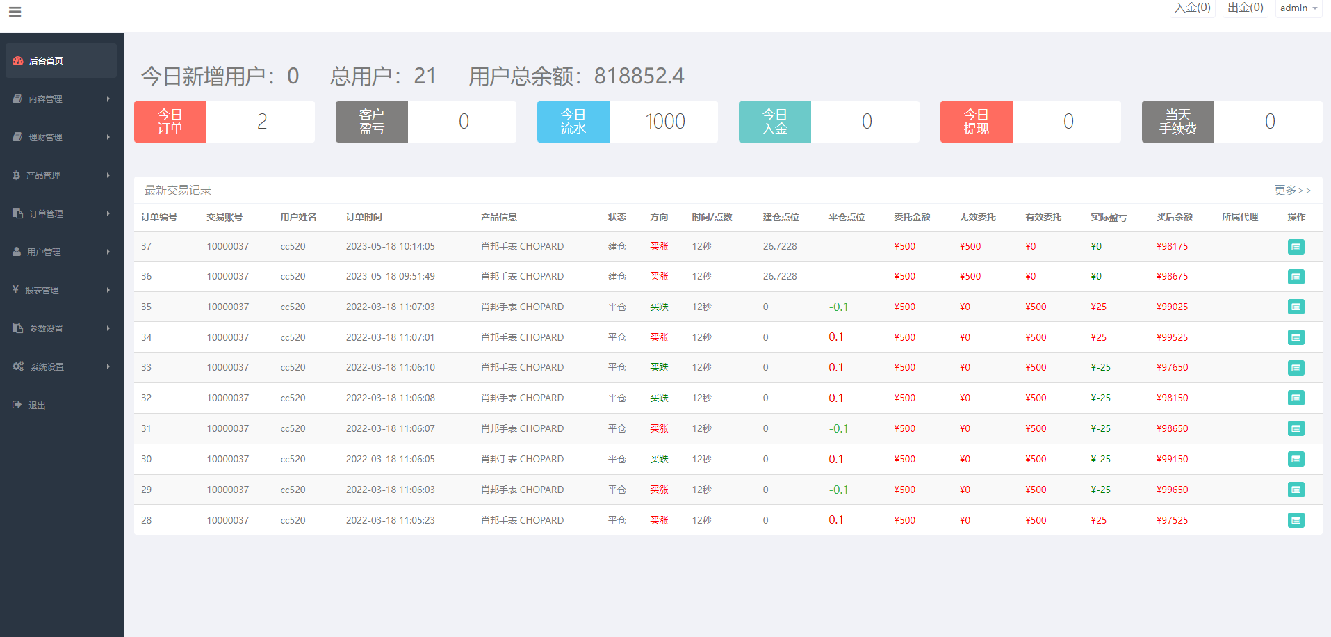 图片[7]-前端uniapp微盘系统/微交易时间盘源码/期货涨跌交易 - 琪琪源码网-琪琪源码网