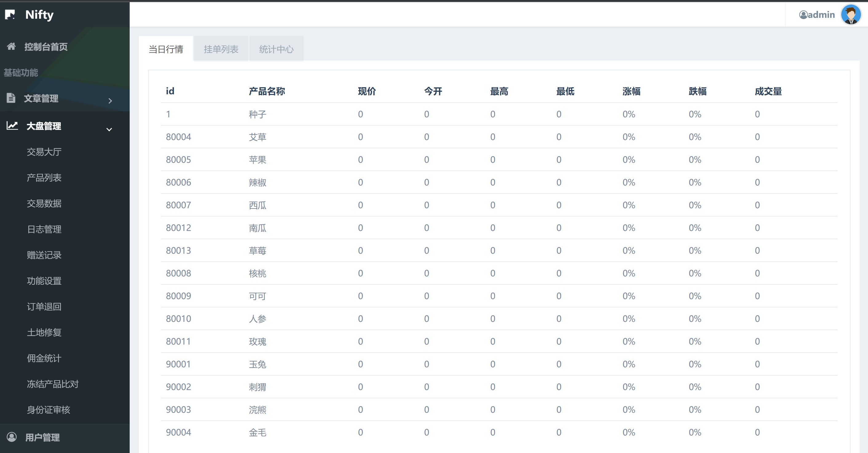 图片[14]-uni-app共享农场/nft元宇宙/农场游戏 - 琪琪源码网-琪琪源码网