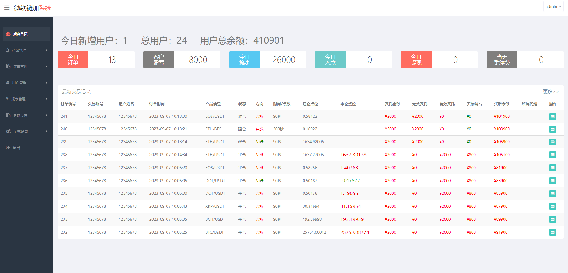 图片[14]-泰语微盘系统/虚拟币微交易系统/伪交易所系统 - 琪琪源码网-琪琪源码网