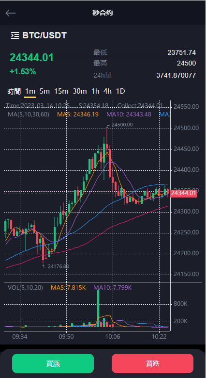 图片[4]-二开版多语言交易所/秒合约交易/质押矿机/新币认购 - 琪琪源码网-琪琪源码网