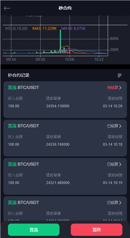 图片[8]-二开版多语言交易所/秒合约交易/质押矿机/新币认购 - 琪琪源码网-琪琪源码网