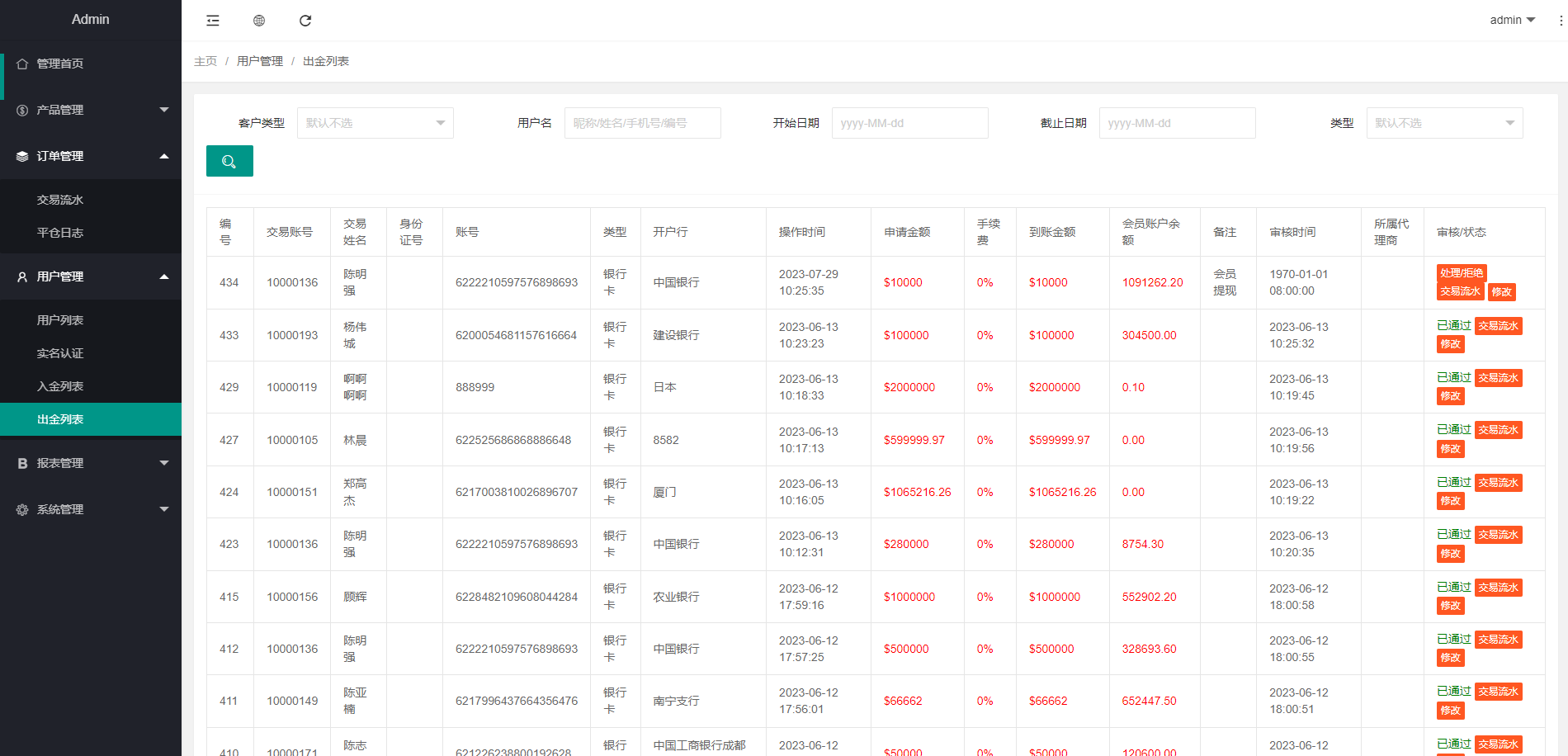 图片[23]-全新定制微盘系统/贵金属期货微交易系统/房间玩法 - 琪琪源码网-琪琪源码网