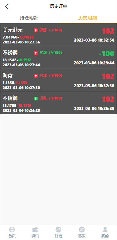 图片[5]-全新二开期货微盘系统/360安全检测UI/伪交易所源码/微交易系统 - 琪琪源码网-琪琪源码网