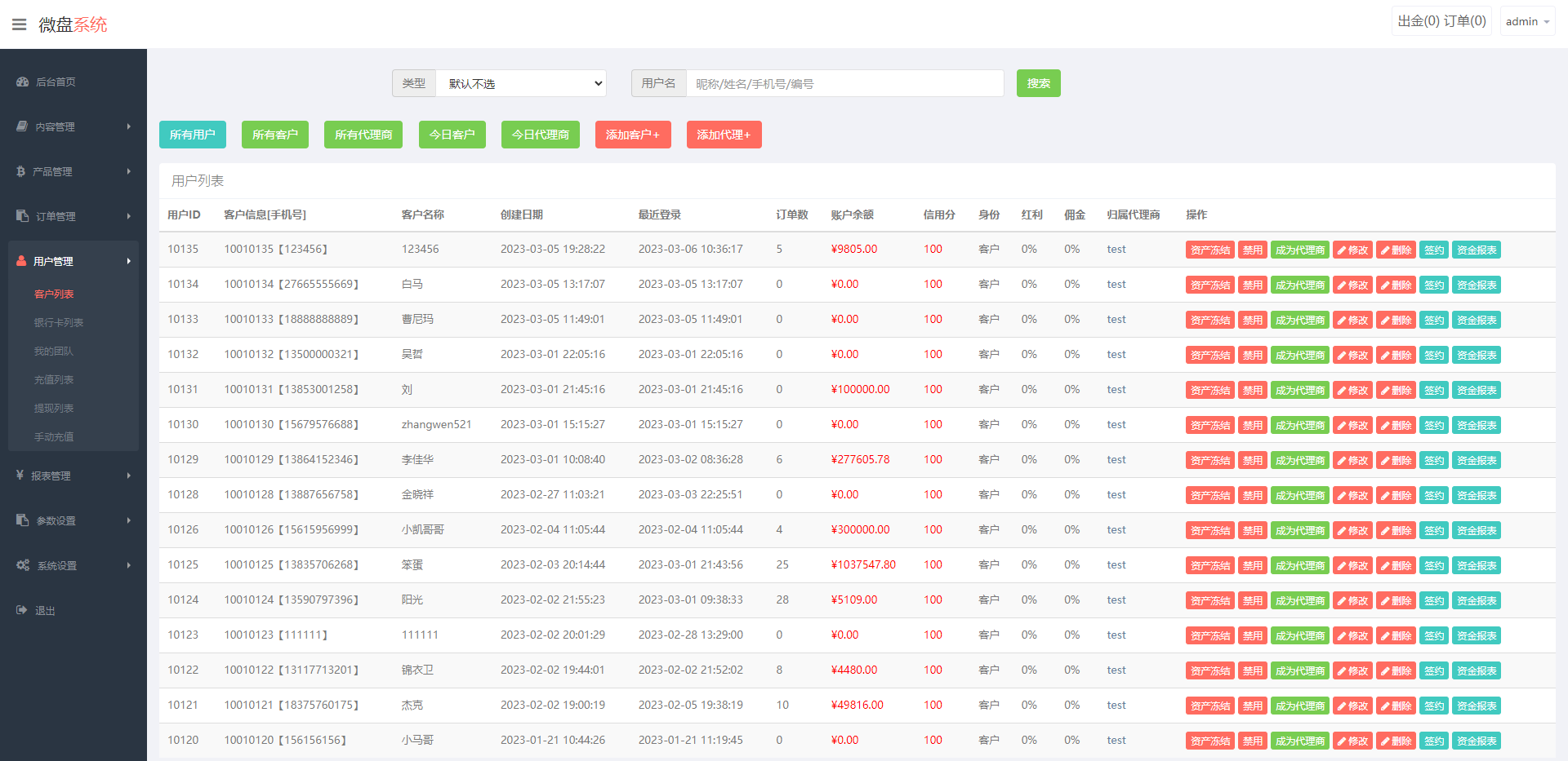 图片[14]-全新二开期货微盘系统/360安全检测UI/伪交易所源码/微交易系统 - 琪琪源码网-琪琪源码网